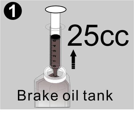 Spero- Brake Fluid Tester