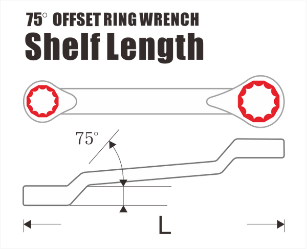 Spero- Offset Ring Inches